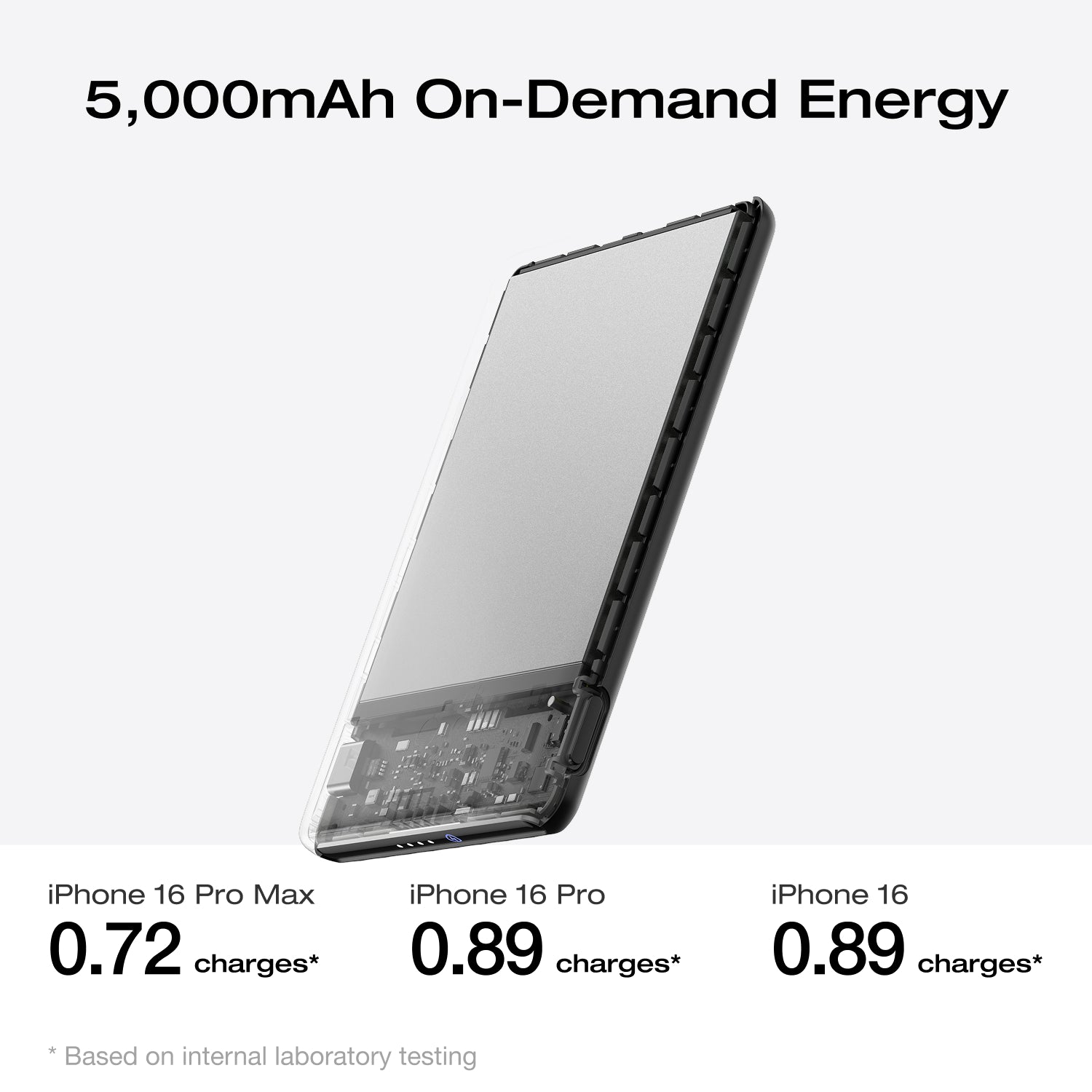 Load image into Gallery viewer, EcoFlow RAPID Mag Power Bank (5,000mAh, 7.5W, Magnetic Charging)