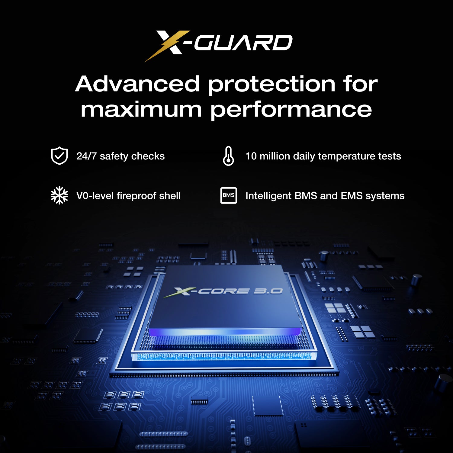 Load image into Gallery viewer, EcoFlow RAPID Pro X Power Bank (27,650mAh, 300W)