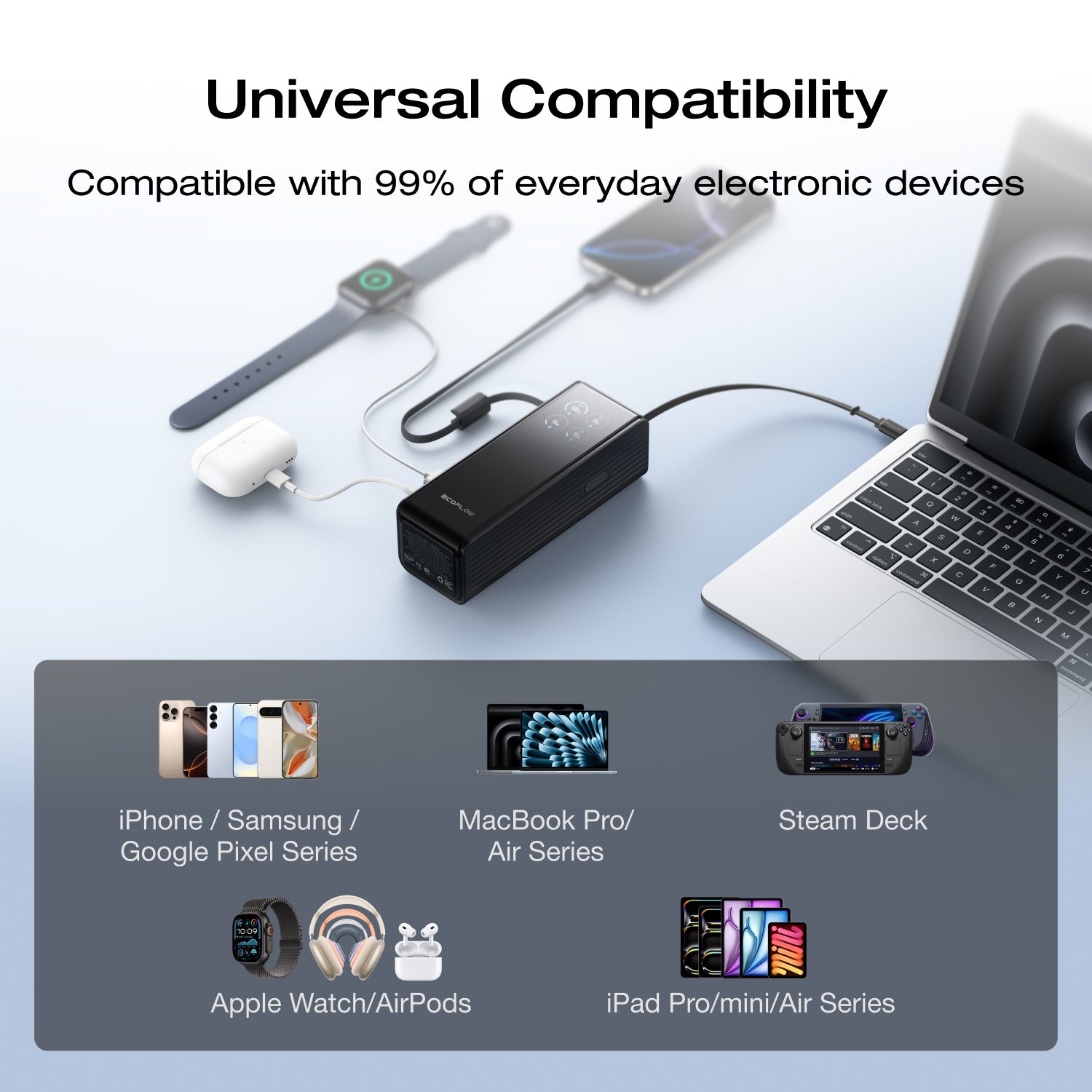 Load image into Gallery viewer, EcoFlow RAPID Power Bank (25,000mAh, 170W, 100W Built-In and Retractable Cables)