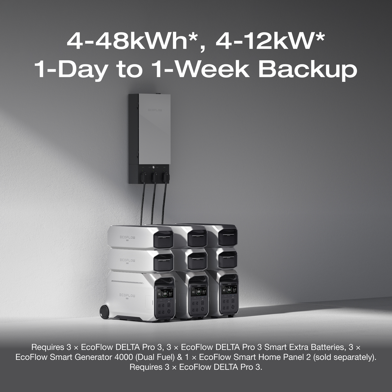 Load image into Gallery viewer, EcoFlow DELTA Pro 3 Portable Power Station (UL9540 Certificated) - Flash Sale