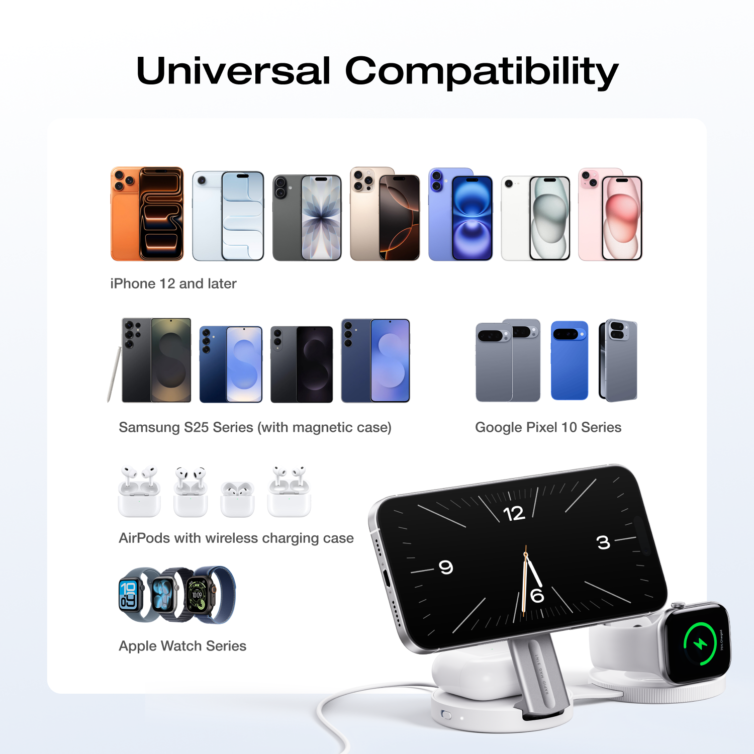 Load image into Gallery viewer, EcoFlow RAPID Mag Qi2.2 Wireless Charging Station (3-in-1 Foldable)