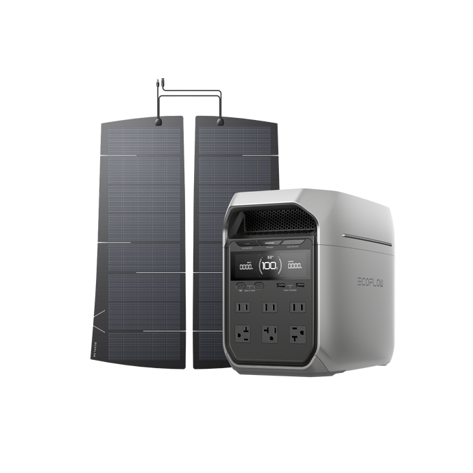 Film solaire EcoFlow HeatGuard