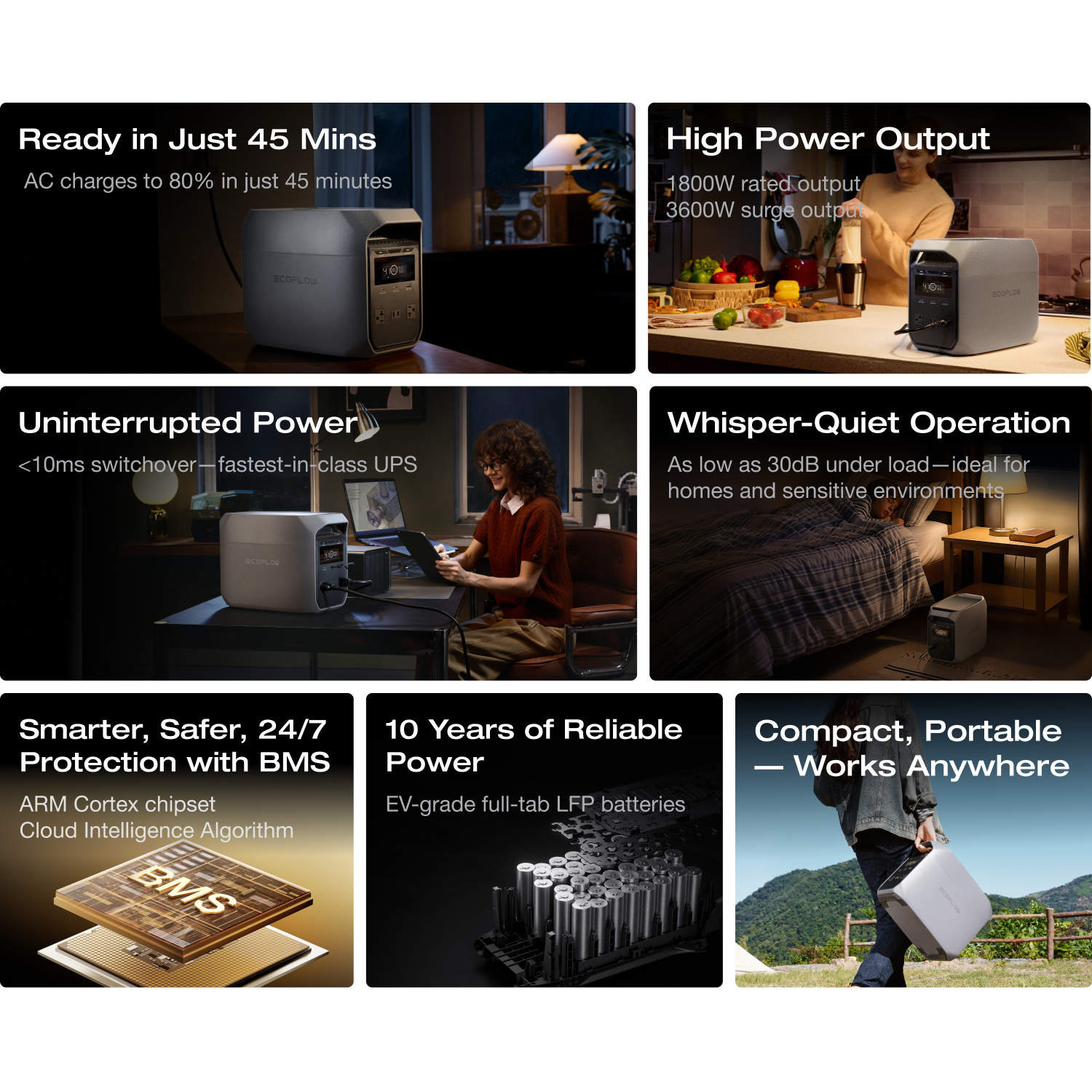 Load image into Gallery viewer, EcoFlow DELTA 3 Classic Portable Power Station (1024Wh)