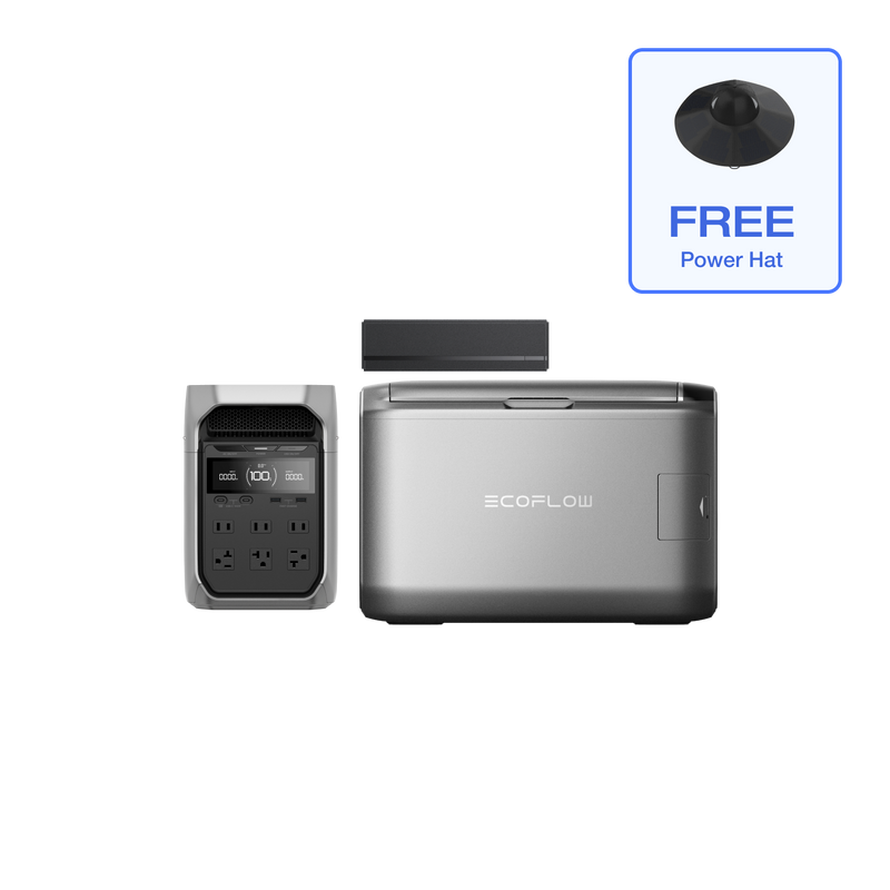 Load image into Gallery viewer, EcoFlow GLACIER Classic 55L Portable Fridge Freezer