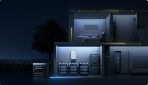 One Unit Covers Every Appliance.