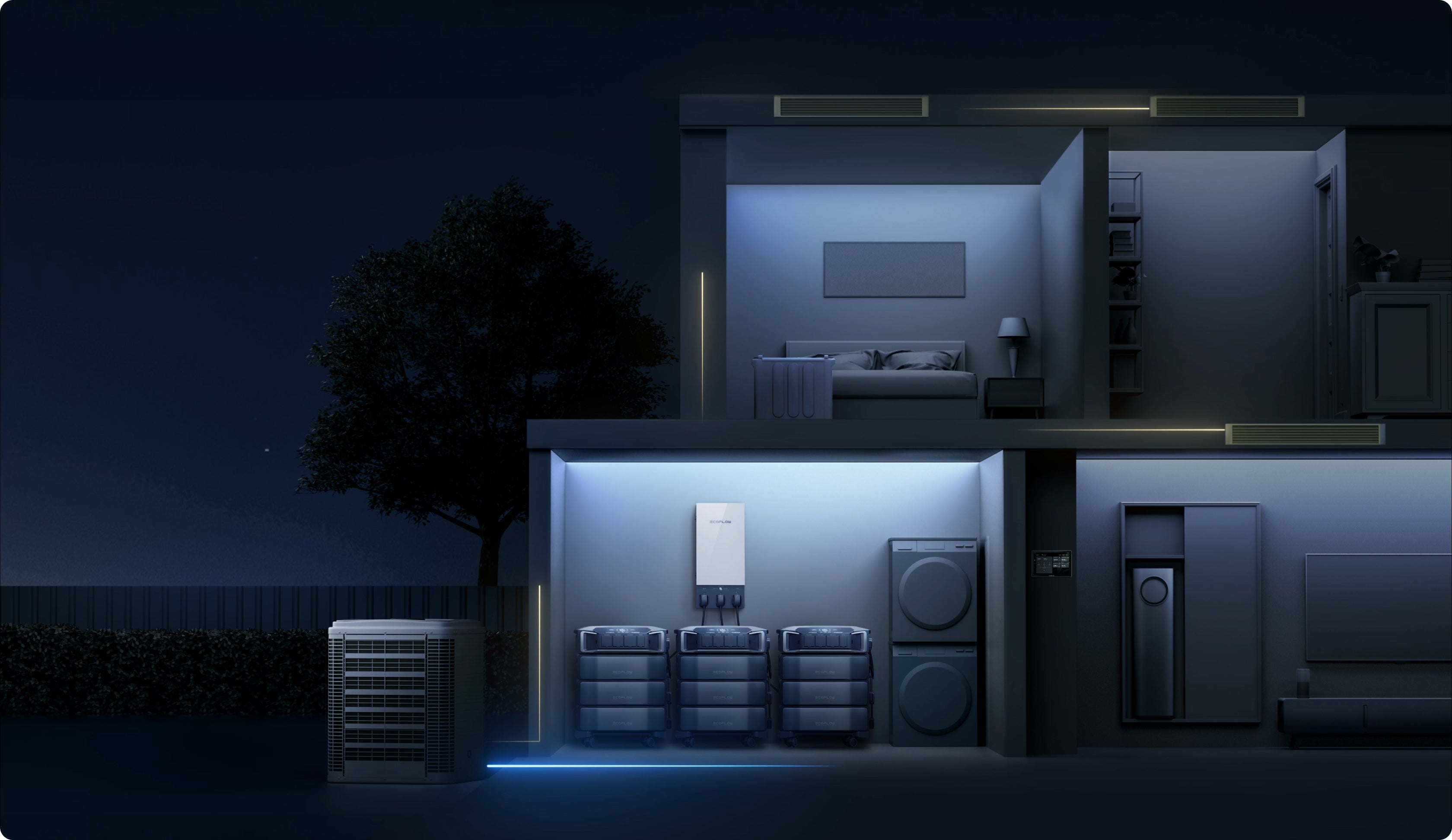 One Unit Covers Every Appliance.