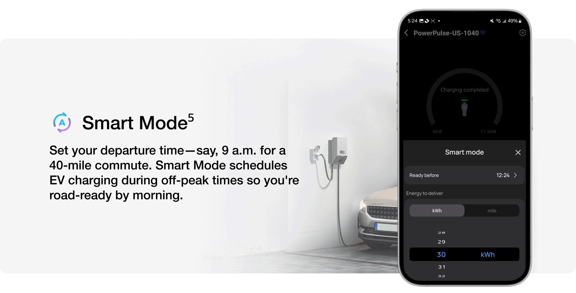 Intelligent Charging Modes for EV Chargers Standalone Use