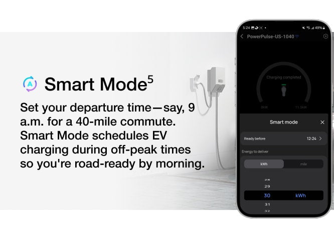 Intelligent Charging Modes for EV Chargers Standalone Use