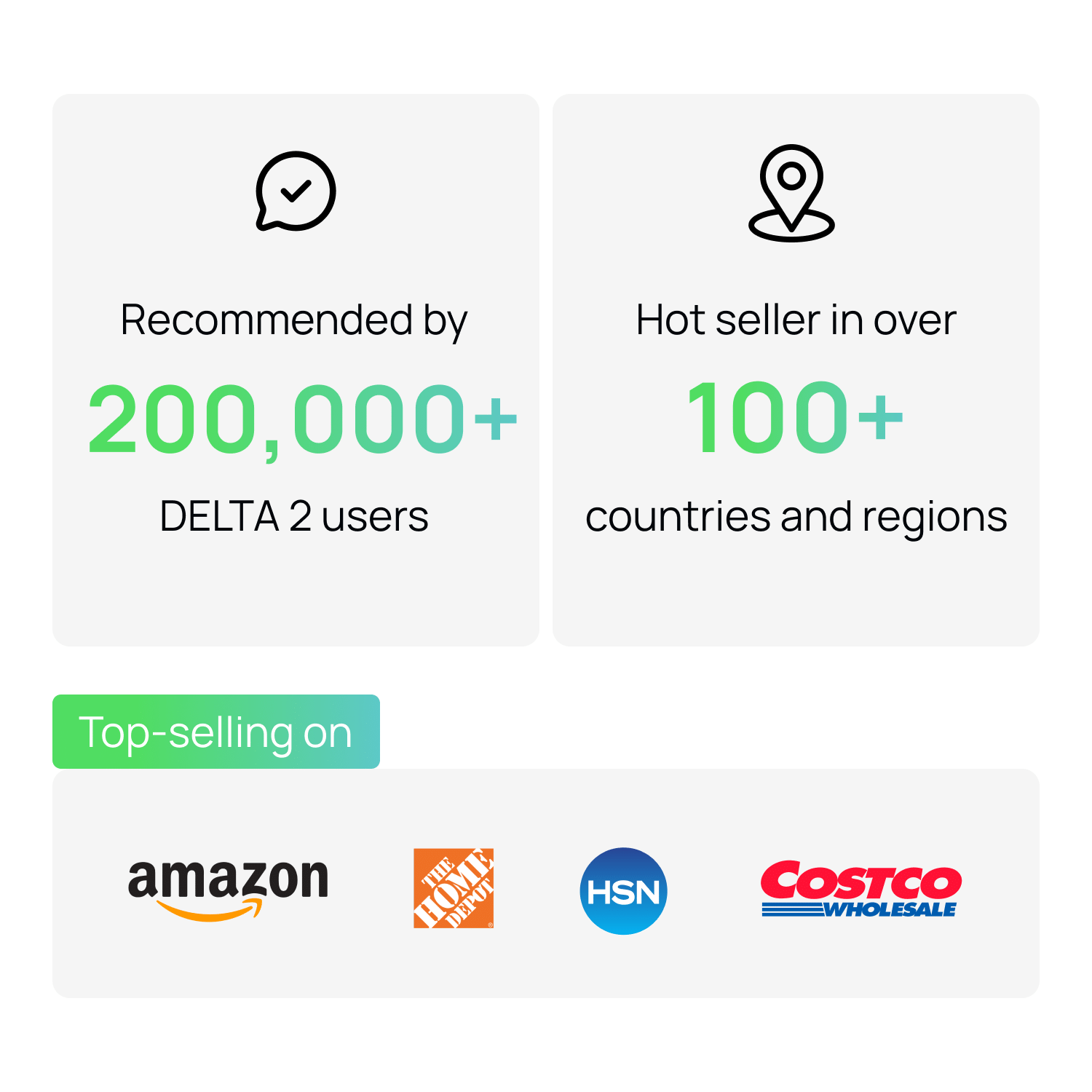 Load image into Gallery viewer, EcoFlow DELTA 2 Portable Power Station - Flash Sale