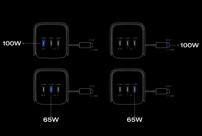 Charge 4 Devices at Once