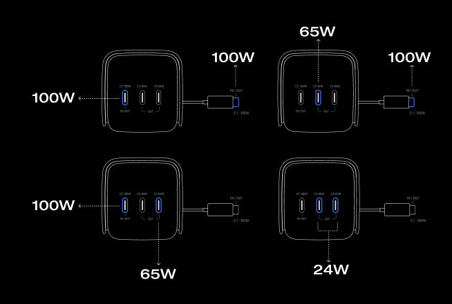 Charge 4 Devices at Once