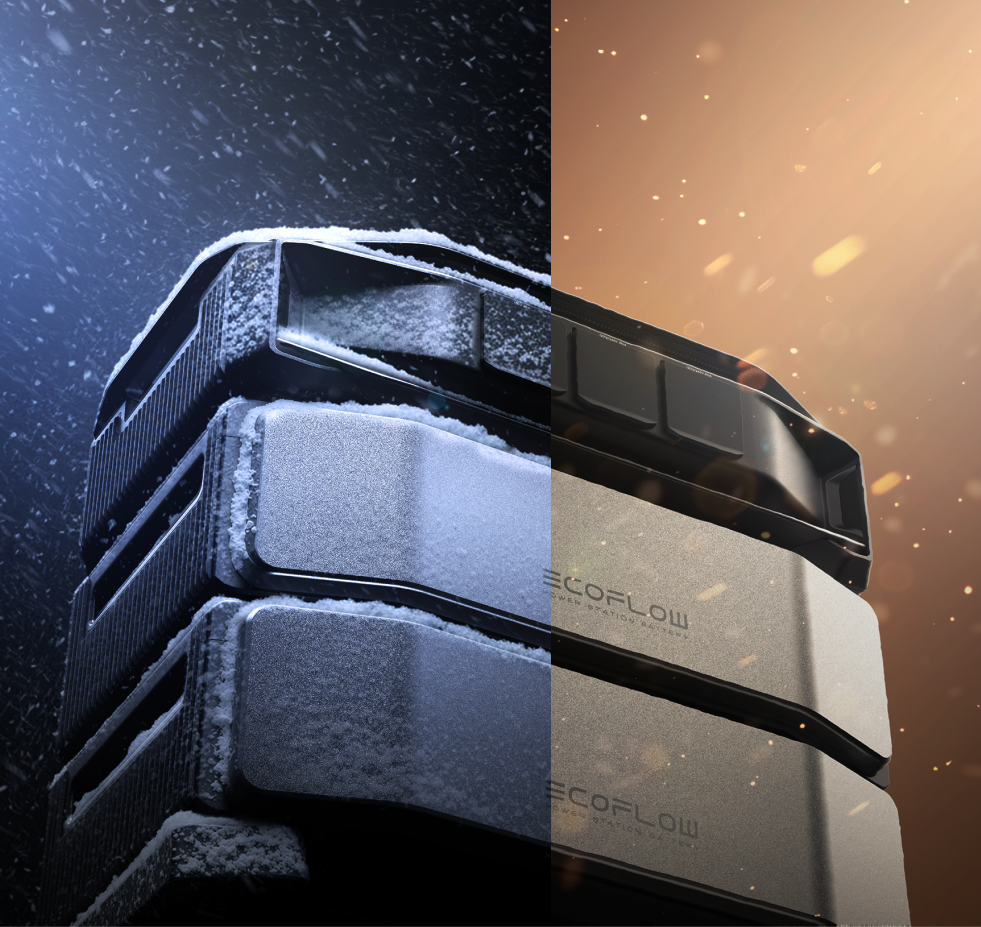 Smart Extreme-Weather Protection⁴