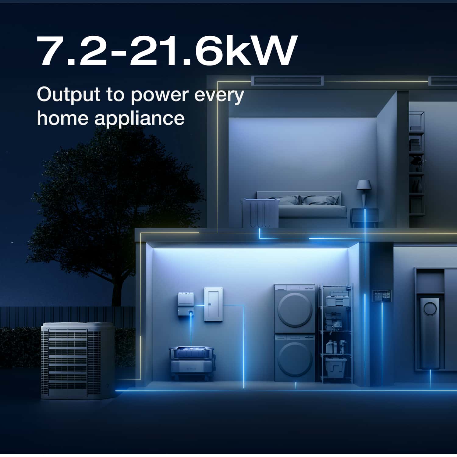 Load image into Gallery viewer, EcoFlow DELTA Pro Ultra Whole-Home Backup Power (UL 9540 Certificated)