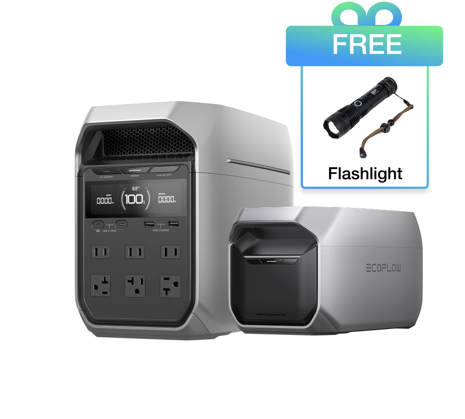 Load image into Gallery viewer, EcoFlow DELTA 3 Plus Portable Power Station