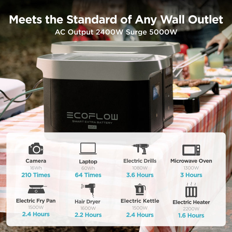 Load image into Gallery viewer, EcoFlow EcoFlow DELTA Max Extra Battery