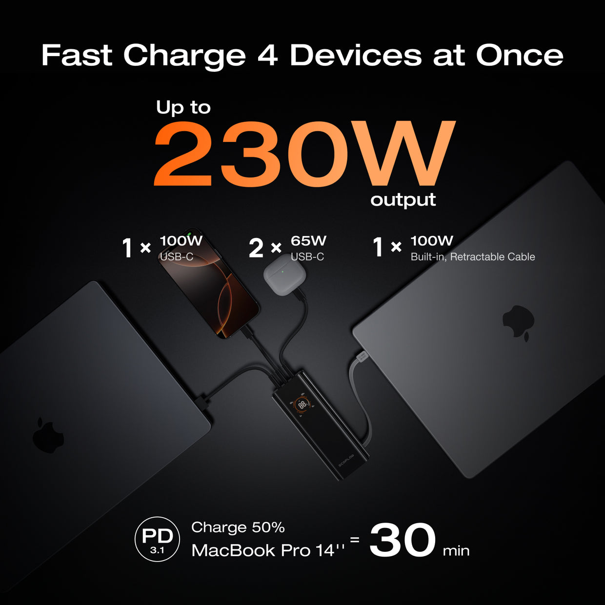 EcoFlow RAPID Pro Power Bank (20,000mAh, 230W, 100W Built-in Cable)