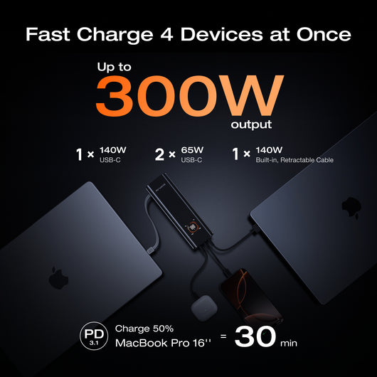 EcoFlow RAPID Pro Power Bank (27,650mAh, 300W, 140W Built-in Cable)