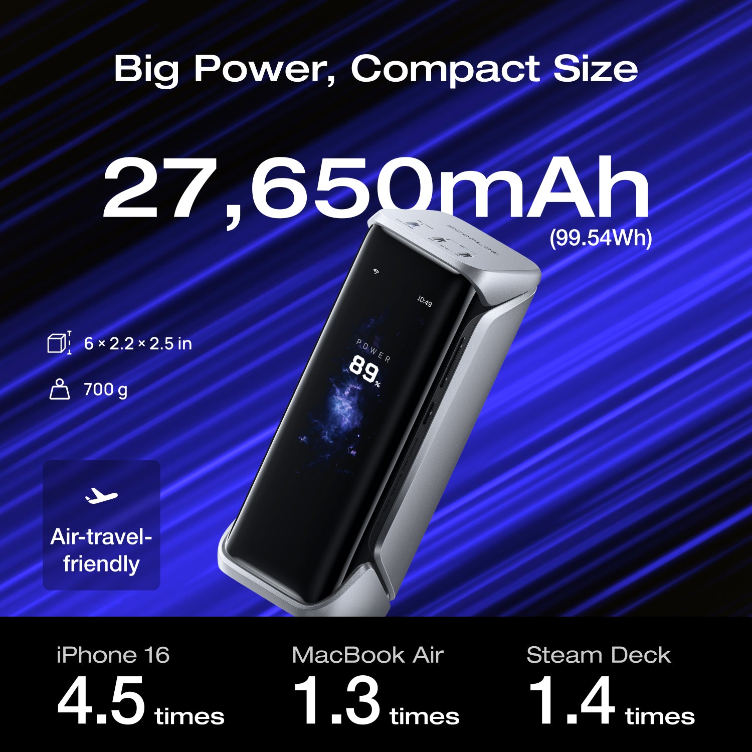 Load image into Gallery viewer, EcoFlow RAPID Pro X Power Bank (27,650mAh, 300W)
