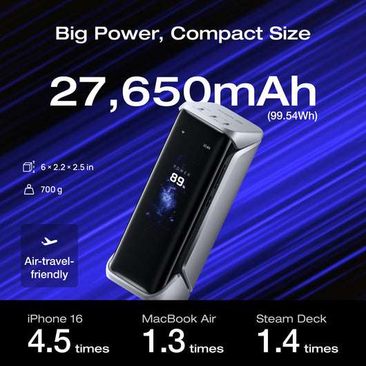EcoFlow RAPID Pro X Power Bank (27,650mAh, 300W)