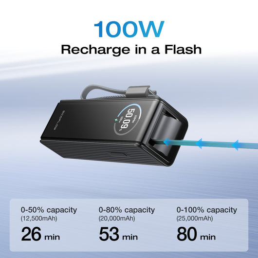 EcoFlow RAPID Power Bank (25,000mAh, 170W, 100W Built-In and Retractable Cables)