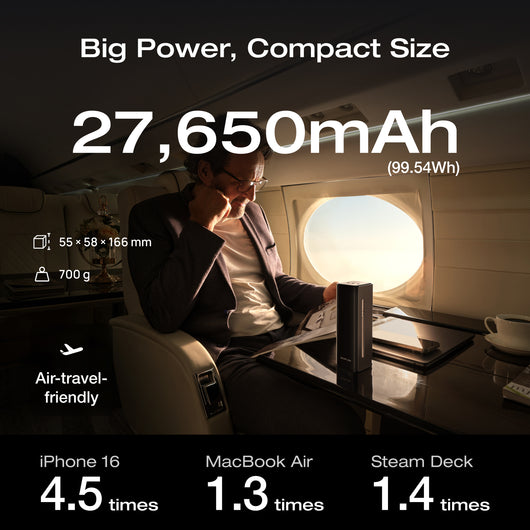 EcoFlow RAPID Pro Power Bank (27,650mAh, 300W, 140W Built-in Cable)