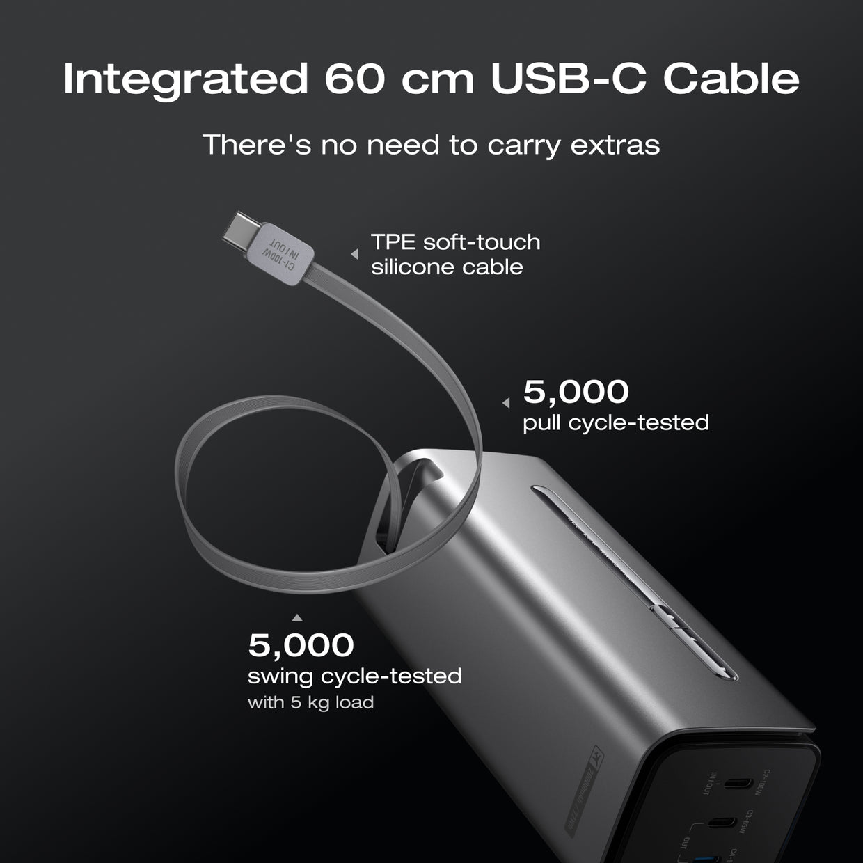EcoFlow RAPID Pro Power Bank (20,000mAh, 230W, 100W Built-in Cable)
