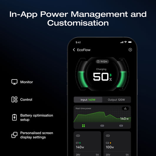 EcoFlow RAPID Pro X Power Bank (27,650mAh, 300W)