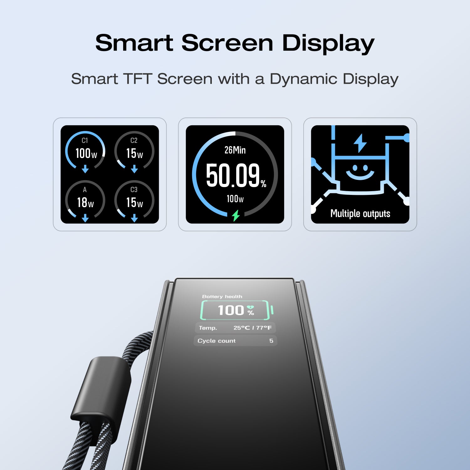 Load image into Gallery viewer, EcoFlow RAPID Power Bank (25,000mAh, 170W, 100W Built-In and Retractable Cables)
