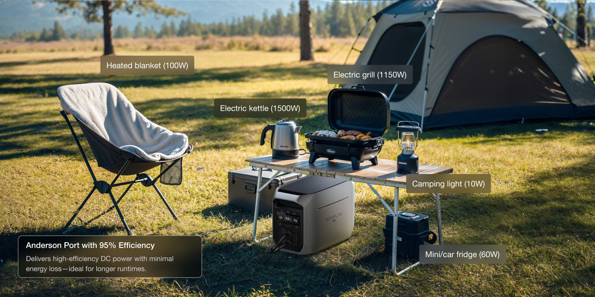 Camping en camping-car