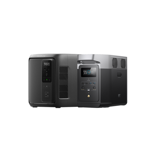 EcoFlow DELTA 2 Portable Power Station