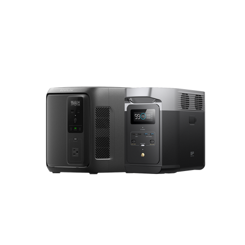 EcoFlow DELTA 2 Portable Power Station