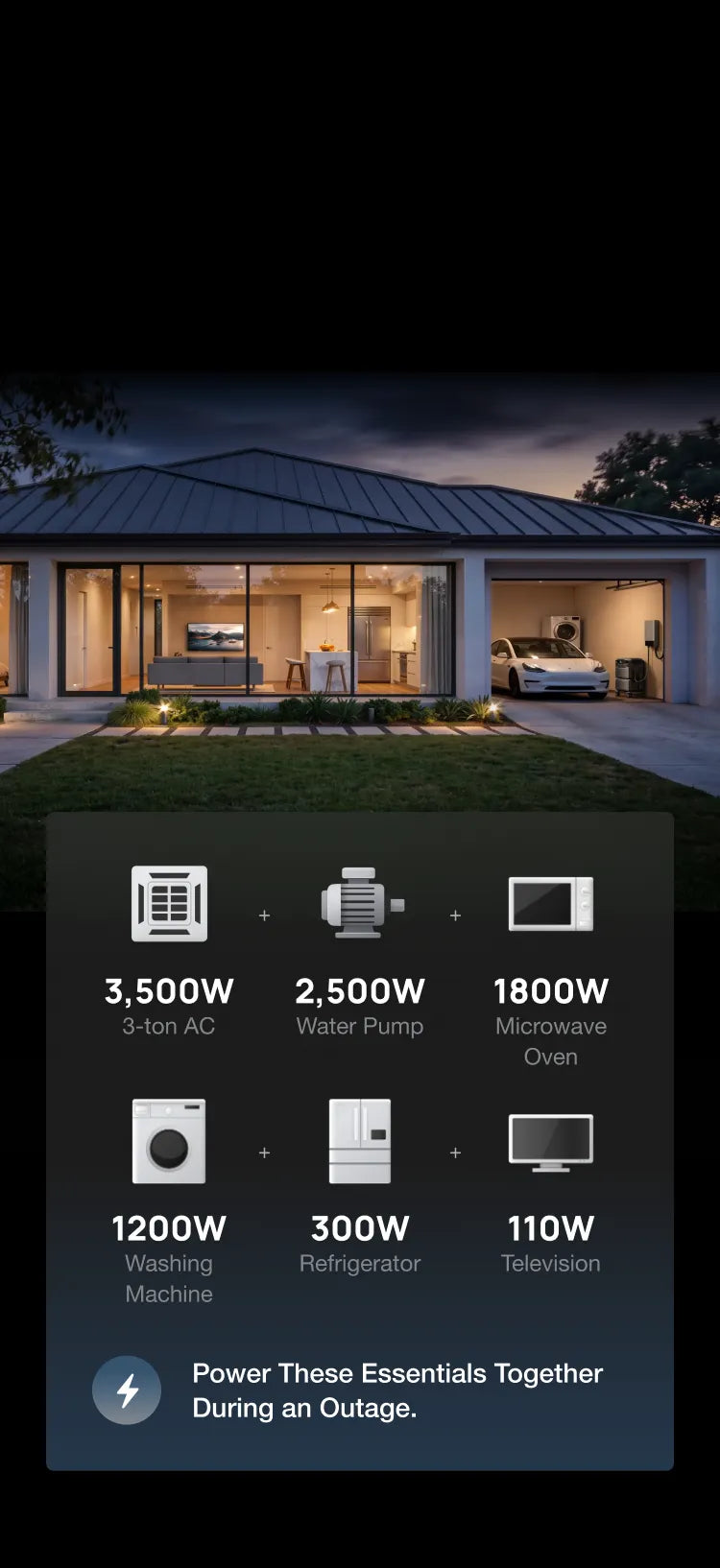 Power Your Whole-Home Essentials, Even a 3-Ton AC—and More
