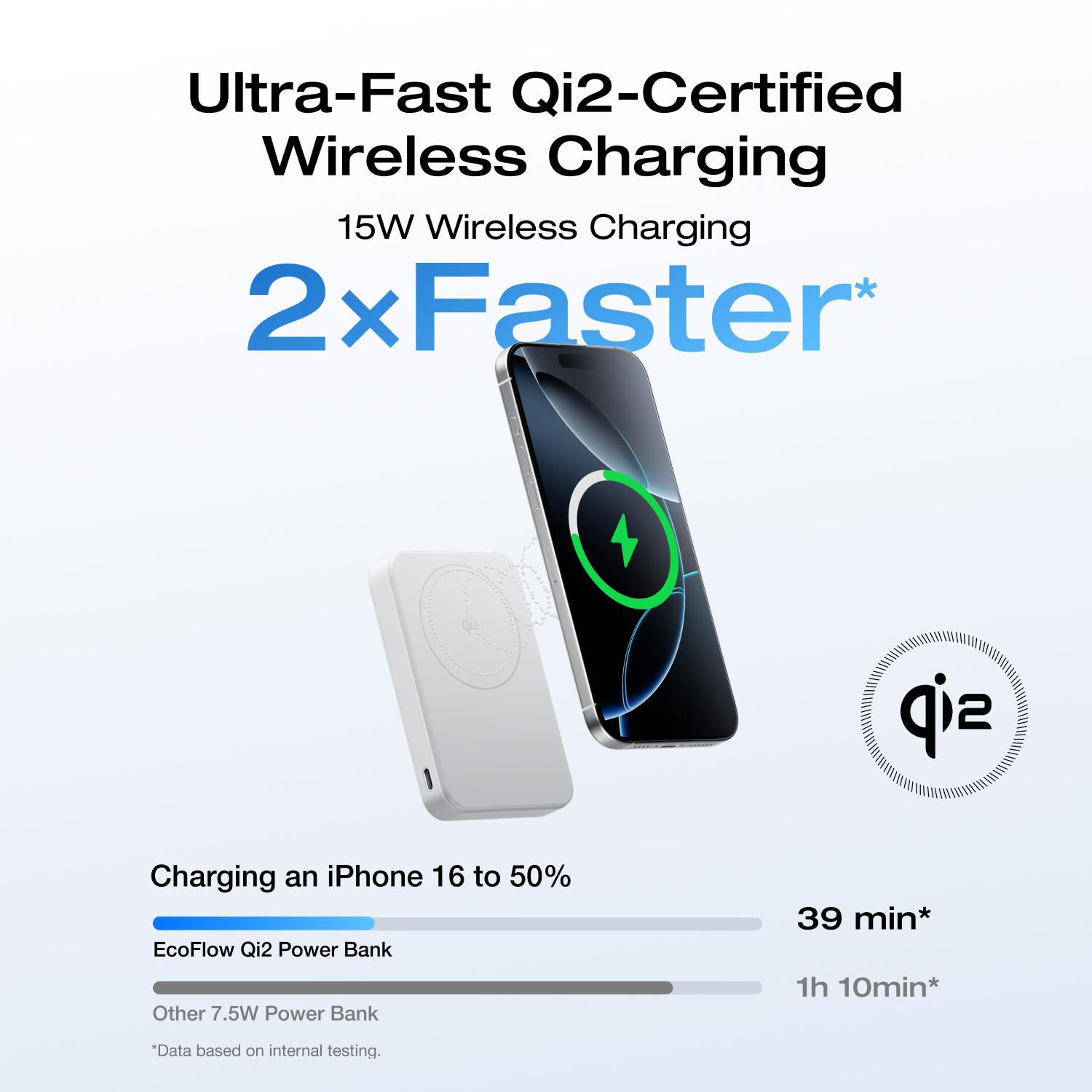 Load image into Gallery viewer, EcoFlow RAPID Mag Qi2 Magnetic Power Bank (10,000mAh, 15W)
