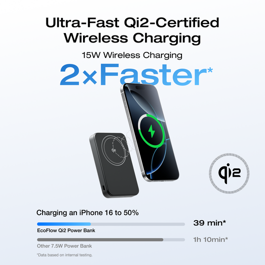 EcoFlow RAPID Mag Qi2 Magnetic Power Bank (10,000mAh, 15W)