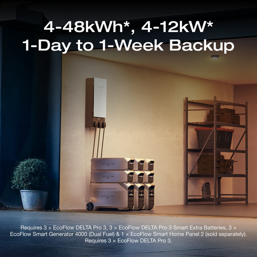 EcoFlow DELTA Pro 3 Portable Power Station (UL9540 Certificated) - Flash Sale