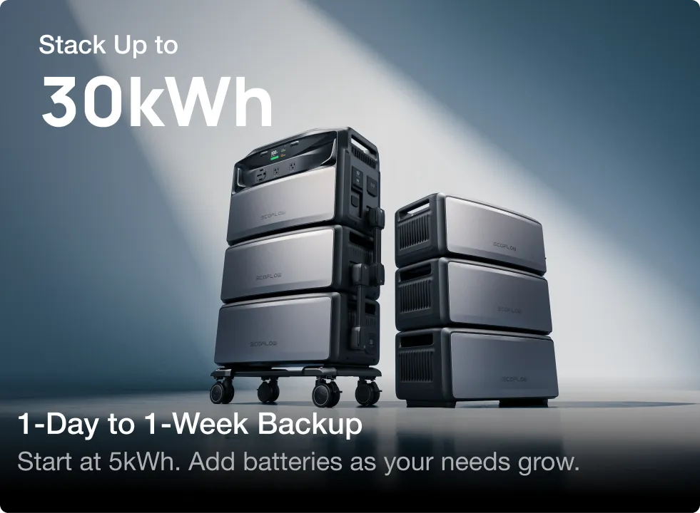 5–30kWh Battery Capacity