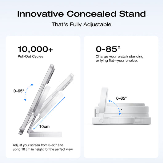 EcoFlow RAPID Mag Qi2.2 Wireless Charging Station (3-in-1 Foldable)
