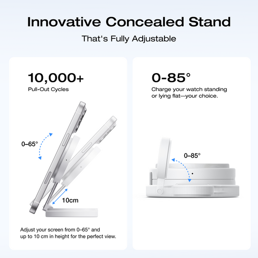 EcoFlow RAPID Mag Qi2.2 Wireless Charging Station (3-in-1 Foldable)