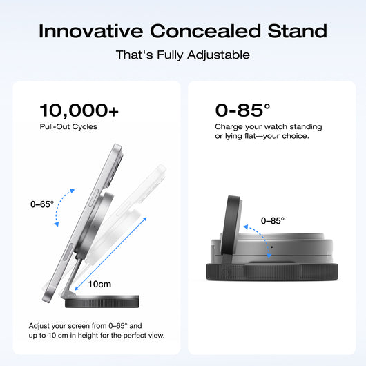 EcoFlow RAPID Mag Qi2.2 Wireless Charging Station (3-in-1 Foldable)