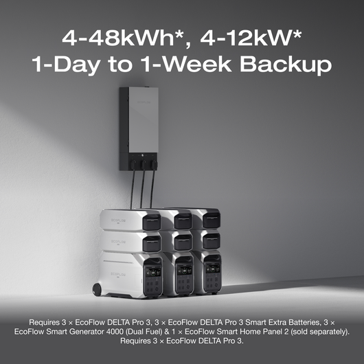 EcoFlow DELTA Pro 3 Portable Power Station (UL9540 Certificated) - Flash Sale