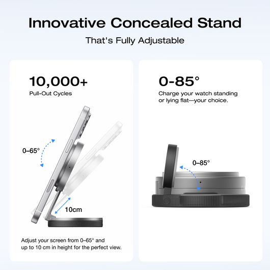 EcoFlow RAPID Mag Qi2.2 Wireless Charging Station (3-in-1 Foldable)