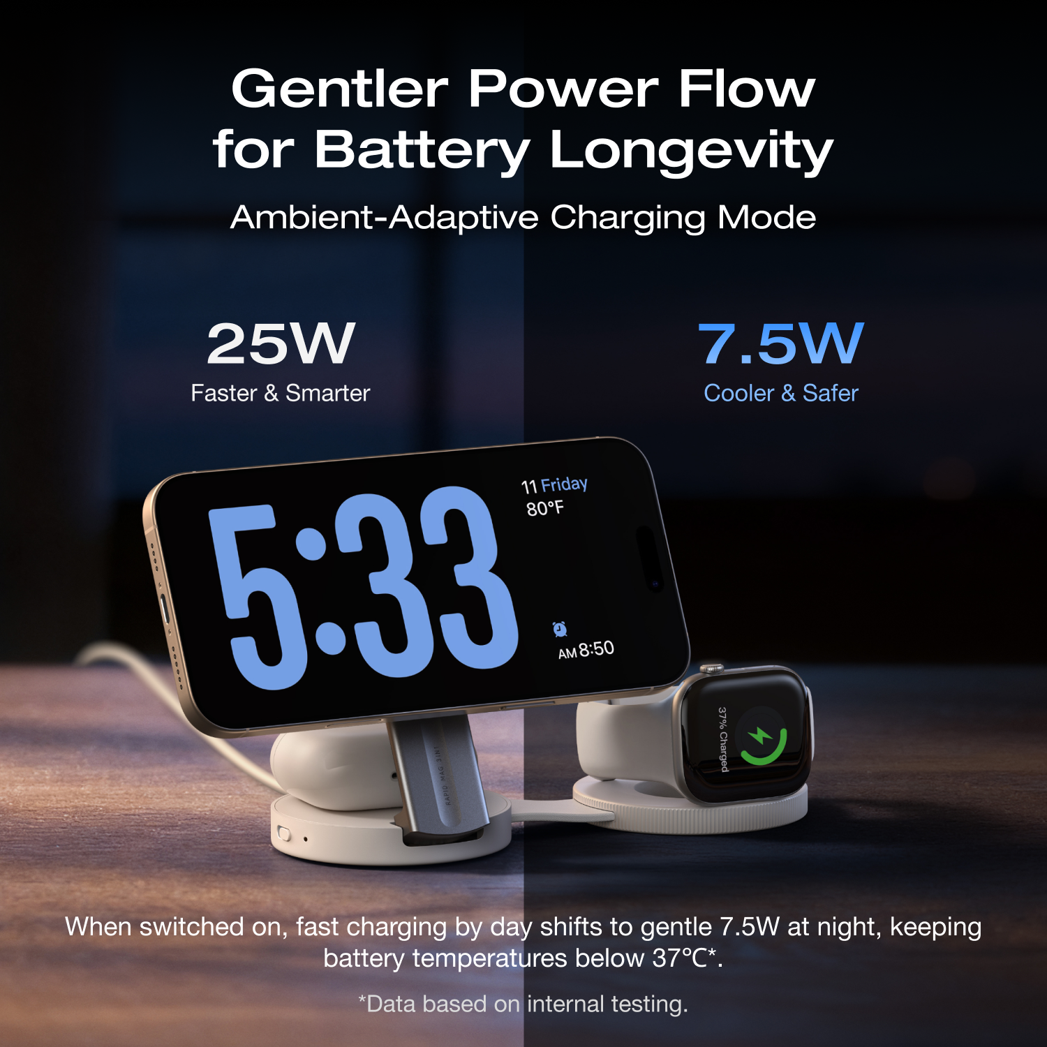 Load image into Gallery viewer, EcoFlow RAPID Mag Qi2.2 Wireless Charging Station (3-in-1 Foldable)
