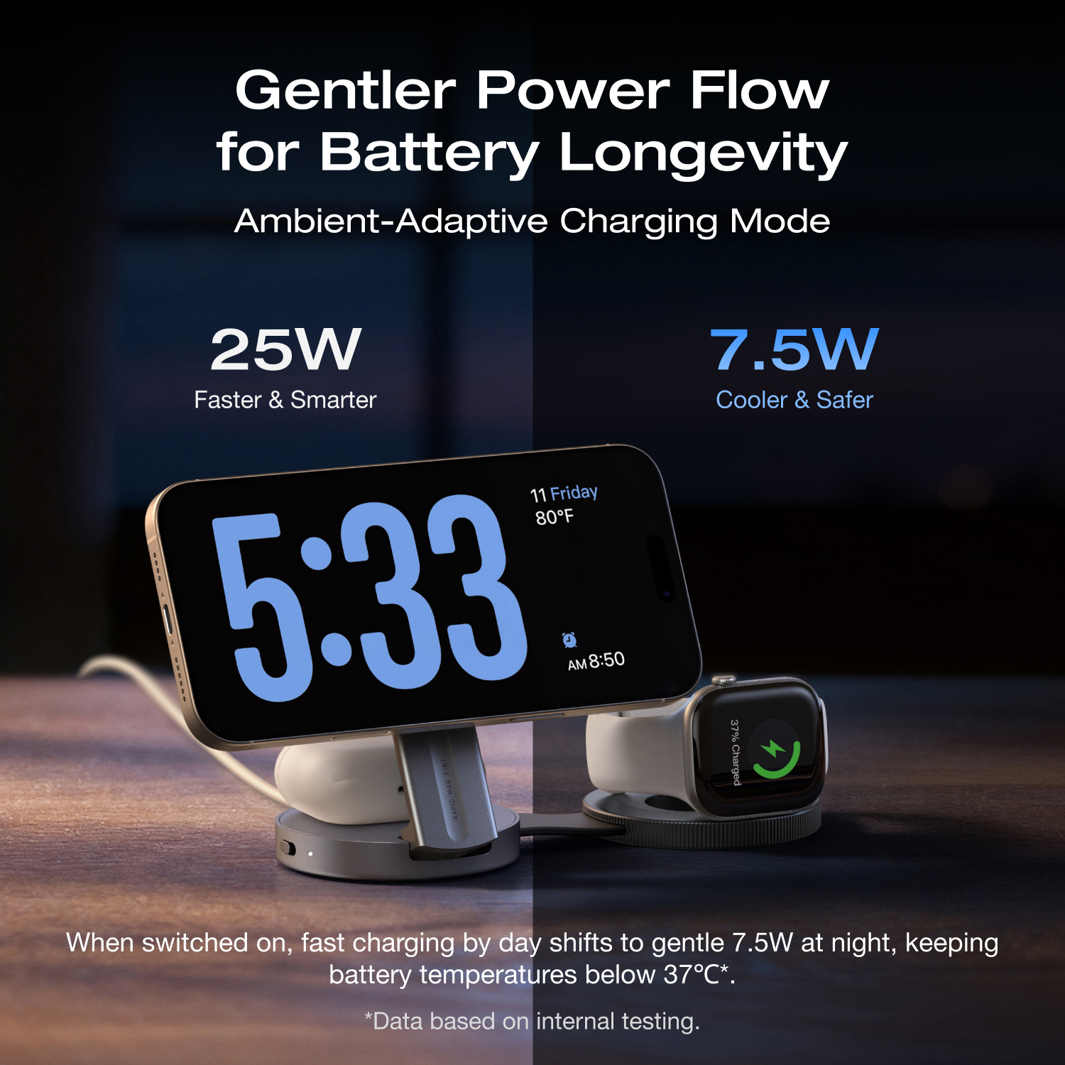 Load image into Gallery viewer, EcoFlow RAPID Mag Qi2.2 Wireless Charging Station (3-in-1 Foldable)
