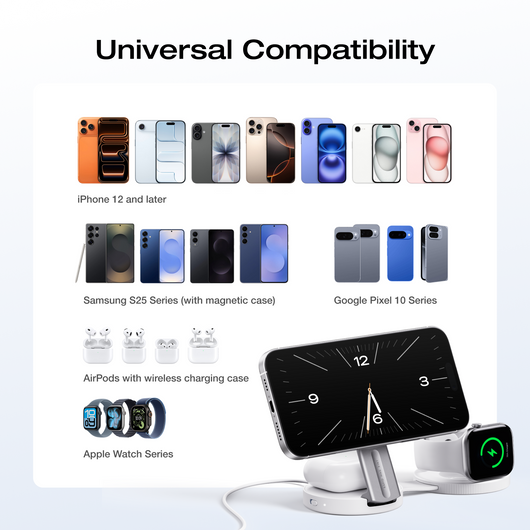 EcoFlow RAPID Mag Qi2.2 Wireless Charging Station (3-in-1 Foldable)