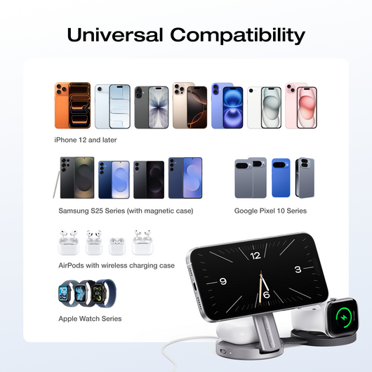 EcoFlow RAPID Mag Qi2.2 Wireless Charging Station (3-in-1 Foldable)