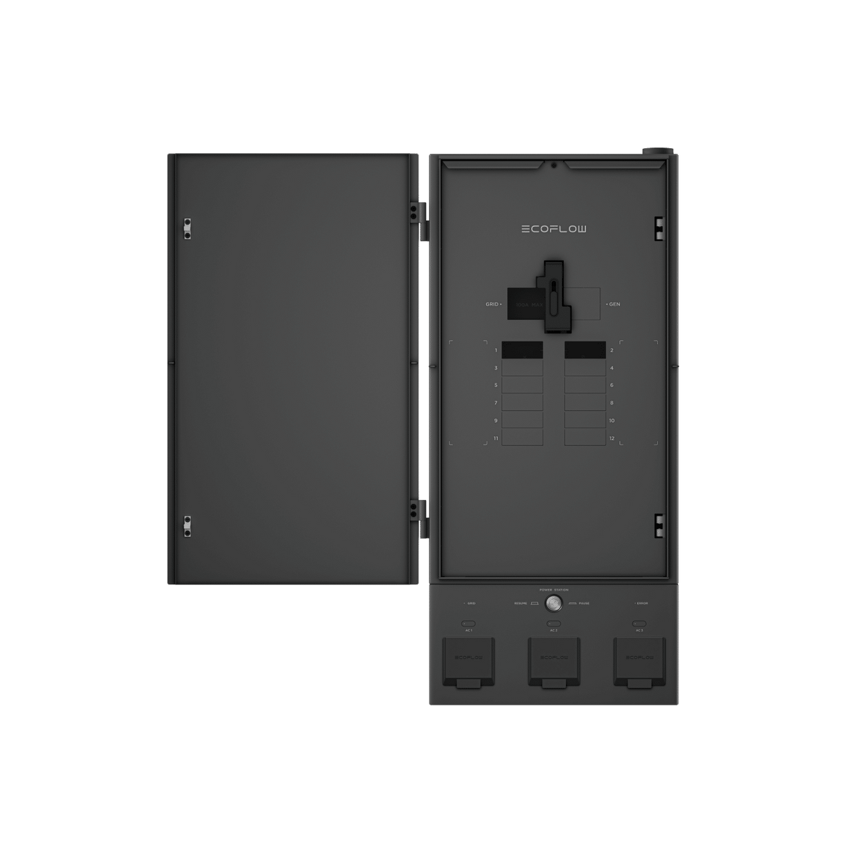 EcoFlow Smart Home Panel 2 - Flash Sale