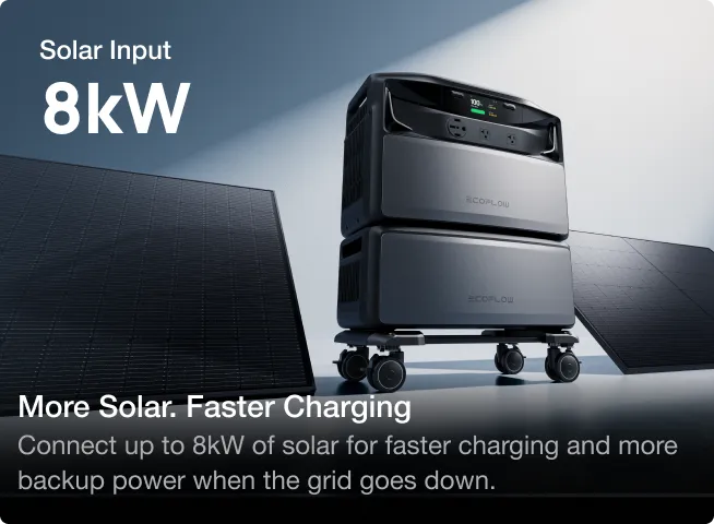 8kW Solar Input