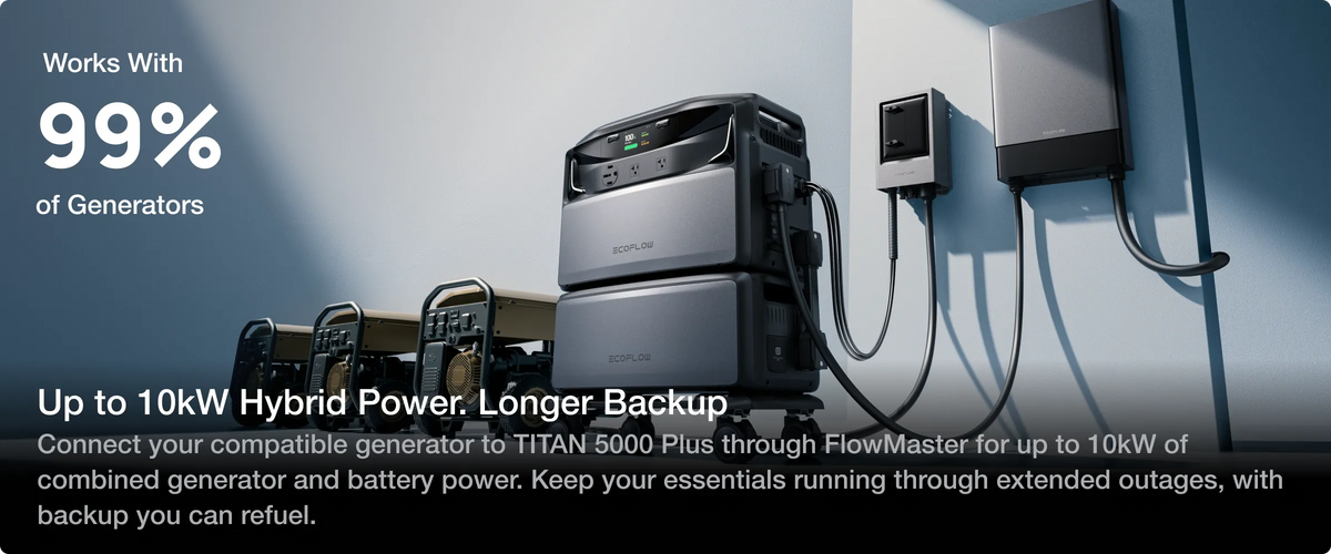 99% Generator Compatibility