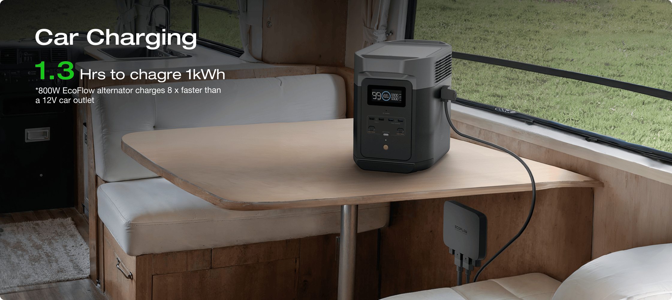 4 Ways to Charge Up - Ready in Just 50 Mins