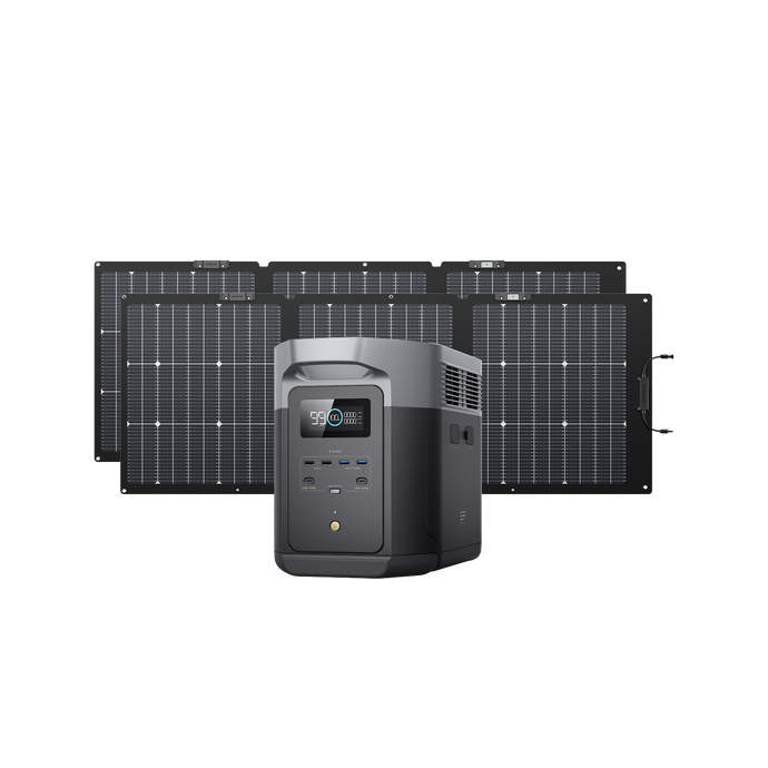 EcoFlow DELTA 2 Max Portable Power Station